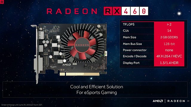 AMD Radeon RX 460 Spezifikationen