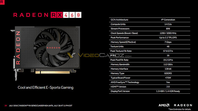 AMD Radeon RX 460 finale Spezifikationen