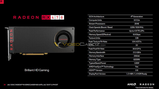 AMD Radeon RX 470 finale Spezifikationen