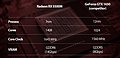 AMD Radeon RX 5500M Spezifikationen