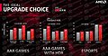 AMD Radeon RX 590 AMD-eigene Benchmarks