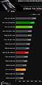 AMD Radeon RX480 @ 3DMark13 FireStrike Ultra (Graphics)