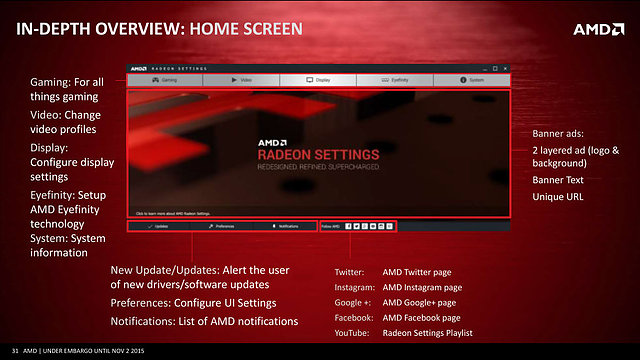 AMD Radeon Software (Slide 31)