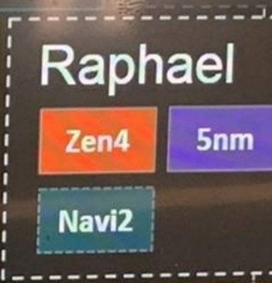 AMD "Raphael" (Teil von AMDs Prozessoren-Roadmap 2017-2022)