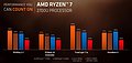 AMD Raven Ridge (4)