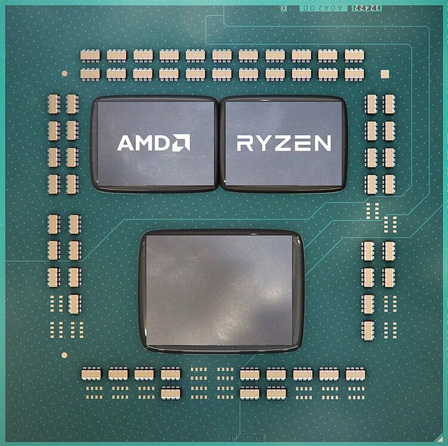 AMD Ryzen 3000 Package