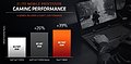AMD Ryzen 4000H Performance: AMD-Folie #2