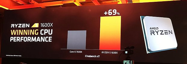 AMD Ryzen 5 1600X Cinebench-Performance