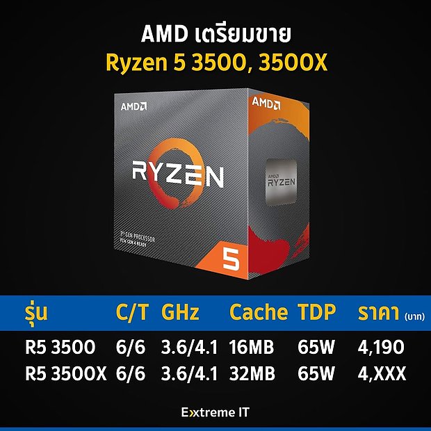 AMD Ryzen 5 3500 & 3500X in Thailand
