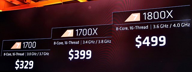 AMD Ryzen Listenpreise