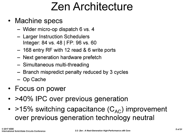 AMD Ryzen-Präsentation @ ISSCC (Slide 05)