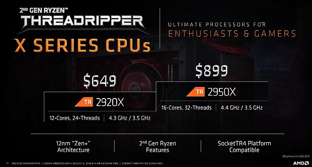 AMD Ryzen Threadripper 2920X & 2950X Spezifikationen