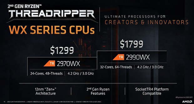 AMD Ryzen Threadripper 2970WX & 2990WX Spezifikationen