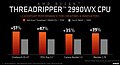 AMD Ryzen Threadripper 2990WX Benchmarks