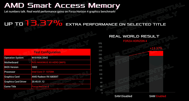 AMD "SAM" auf Intel "Comet Lake" (2)