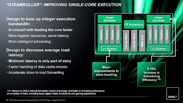 AMDs Steamroller-Präsentation (Slide 16)