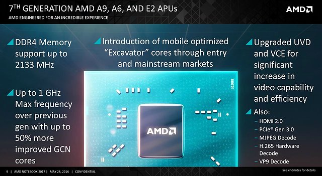 AMD Stoney Ridge Features
