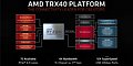 AMD TRX40 Plattform