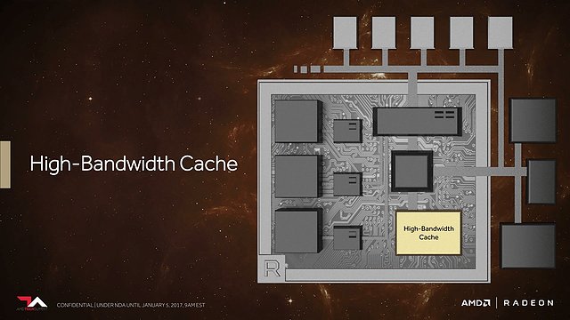 AMD Vega Architecture Preview (Slide 13)