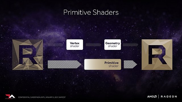AMD Vega Architecture Preview (Slide 24)