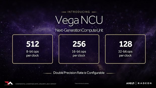 AMD Vega Architecture Preview (Slide 27)