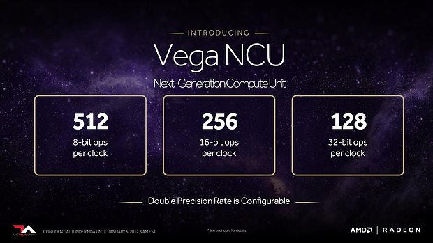 AMD Vega Architecture Preview (Slide 27)