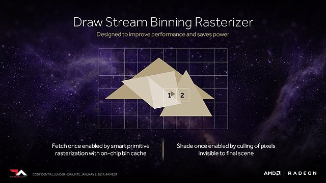 AMD Vega Architecture Preview (Slide 32)