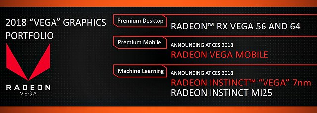 AMD Vega-Portfolio 2018