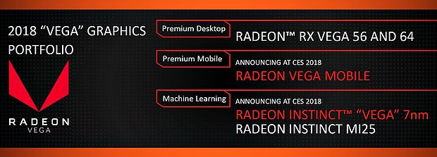 AMD Vega-Portfolio 2018