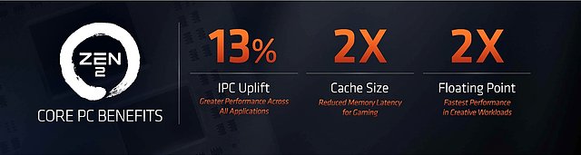 AMD Zen 2 Core Benefits (Computex 2019 Pre-Briefing)