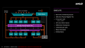 AMDs "Zen" HotChips-Präsentation (Slide 10)