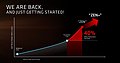 AMDs Zen-Präsentation (Slide 8)
