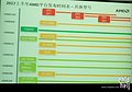 AMD Summit Ridge (Zen) Prozessoren-Fahrplan