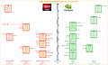 AMD & nVidia Grafikchip Portfolio & Roadmap - 10. Juli 2014