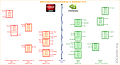 AMD/nVidia Grafikchip/Grafikkarten Portfolio & Roadmap - 8. September 2014