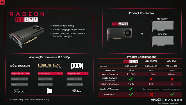 "AMD vs. GeForce GTX 1050 & 1050 Ti" Präsentation (Slide 09)