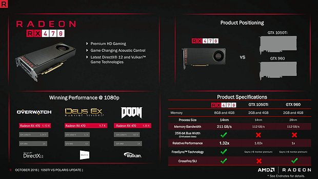 "AMD vs. GeForce GTX 1050 & 1050 Ti" Präsentation (Slide 09)
