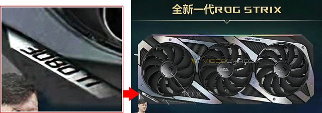 (vermeintliche) Asus ROG Strix GeForce RTX 3080 Ti