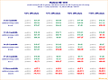 Bitcoin-Mining mit Radeon HD 5850