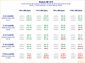 Bitcoin-Mining mit Radeon HD 5970