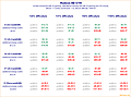 Bitcoin-Mining mit Radeon HD 6790