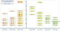 DirectX 11 Desktop-Grafikkarten Performance-Index (Juli 2013)
