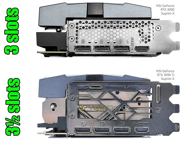 Grafikkarten mit 3 Slots und 3½ Slots Tiefe