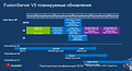 Huawei Intel-Server Roadmap 2018-2022