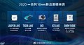 Intel 10nm Lineup (aktualisiert)