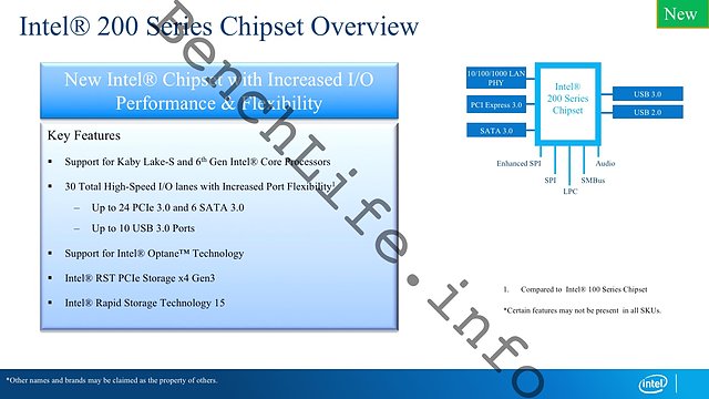 Intel 200 Series Chipset Overview