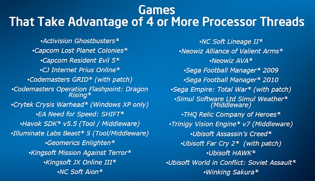 Intel-Liste der Spiele, welche auf 4 oder mehr Threads optimiert sind