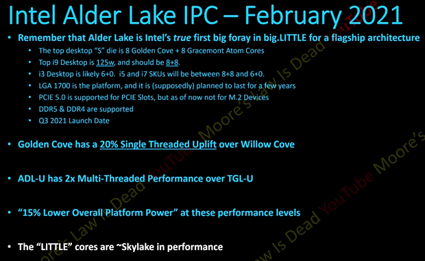 Intel "Alder Lake" IPC/Performance-Gerüchte (by MLID)