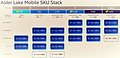 Intel "Alder Lake" Mobile SKU Stack