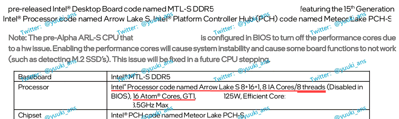 Intel "Arrow Lake" Kern-Konfiguation